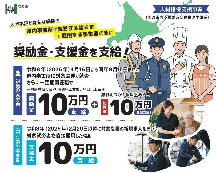 北海道人材確保支援事業の概要
