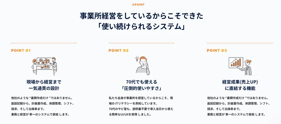 事業所経営の経験に基づき開発されたシステム