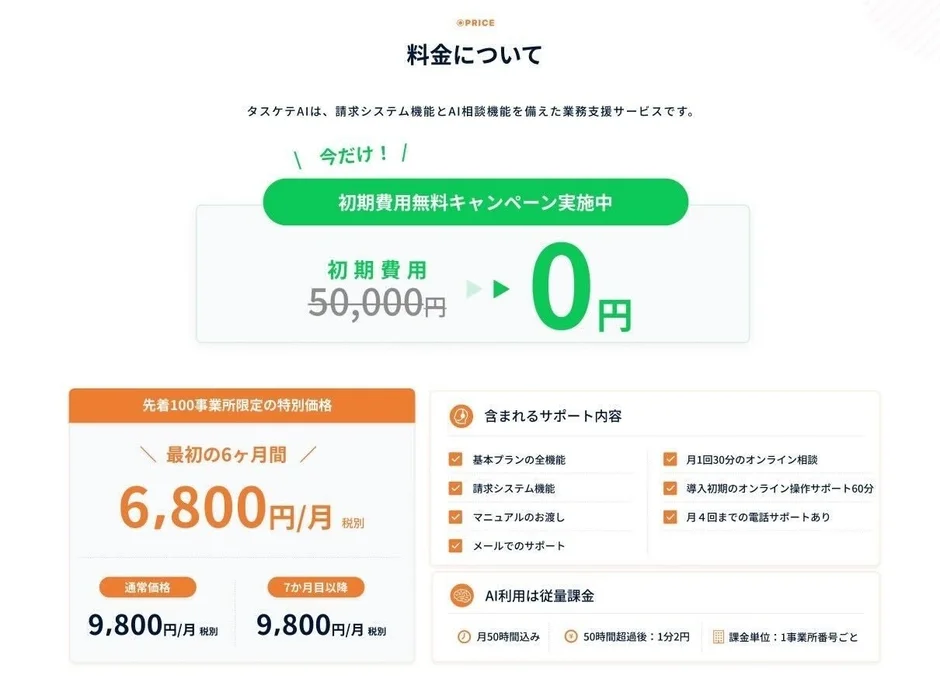 タスケテAIの料金プラン