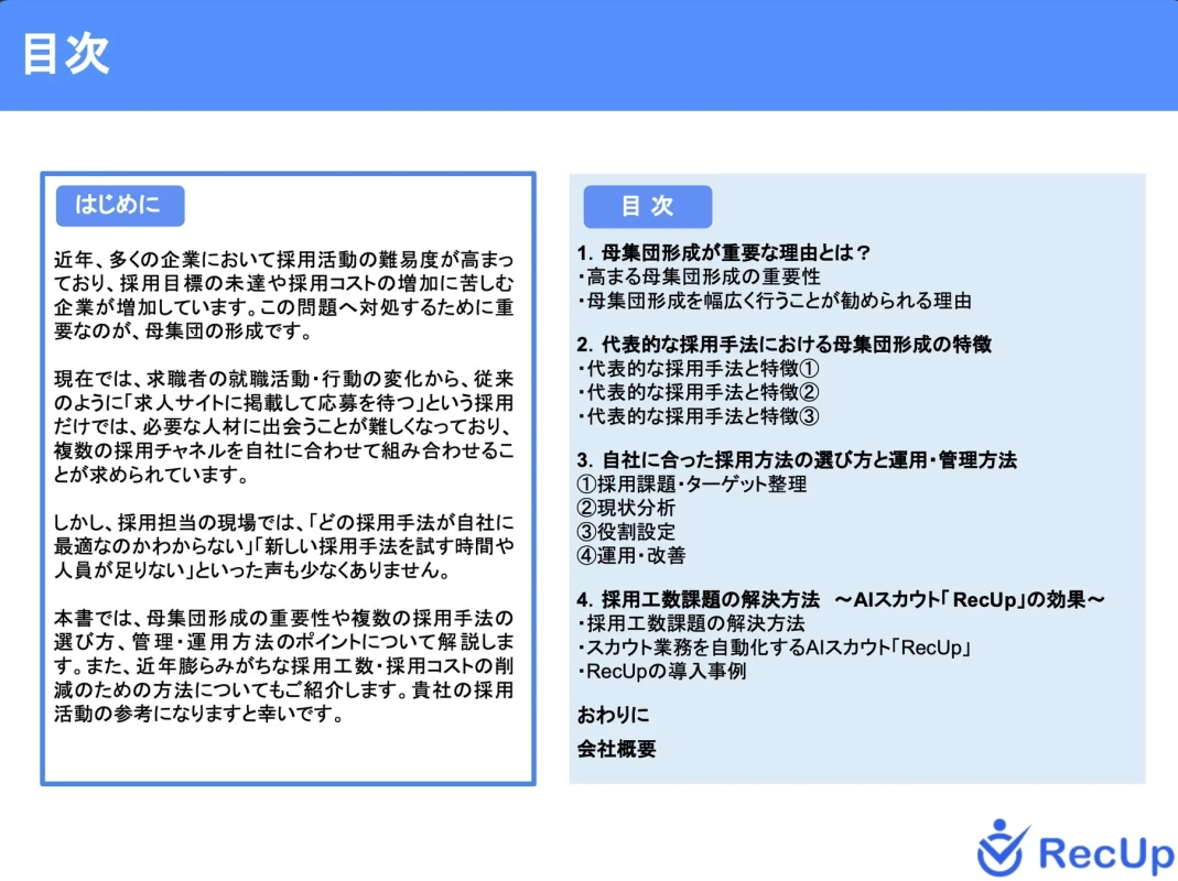 目次