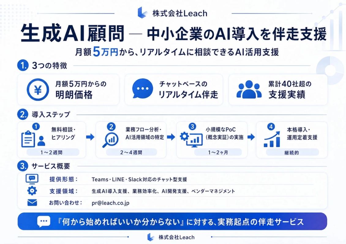 生成AI顧問