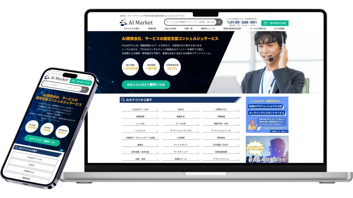 AI Market