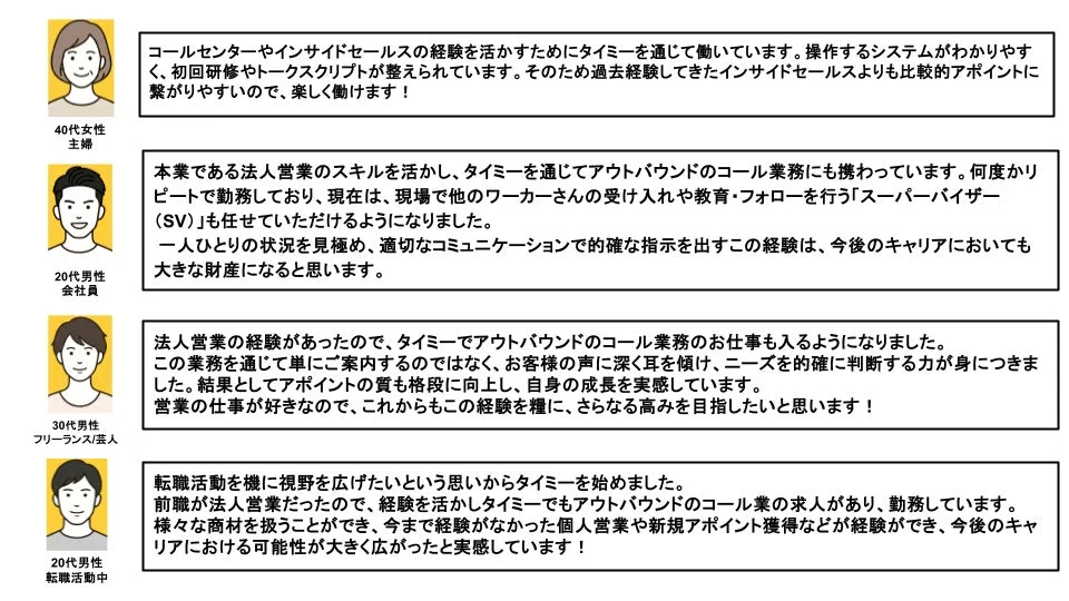 Timee BPOで勤務されているリピーターワーカーさんのお声