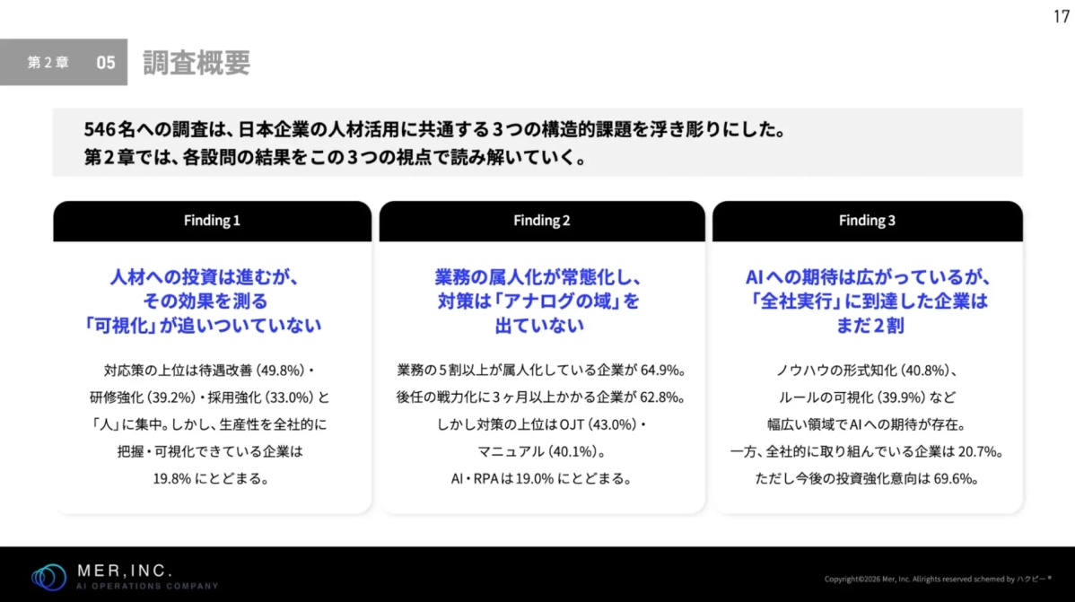 日本企業の人材活用に共通する3つの構造的課題