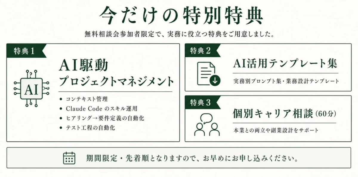 無料相談会参加者限定の特別特典