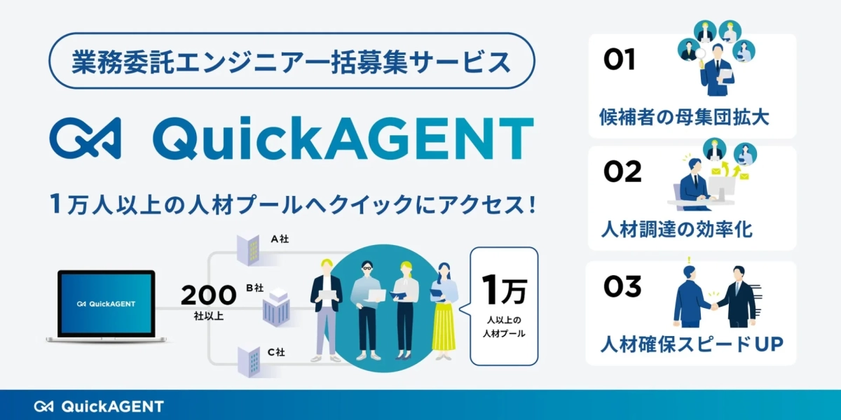 QuickAGENT サービス概要