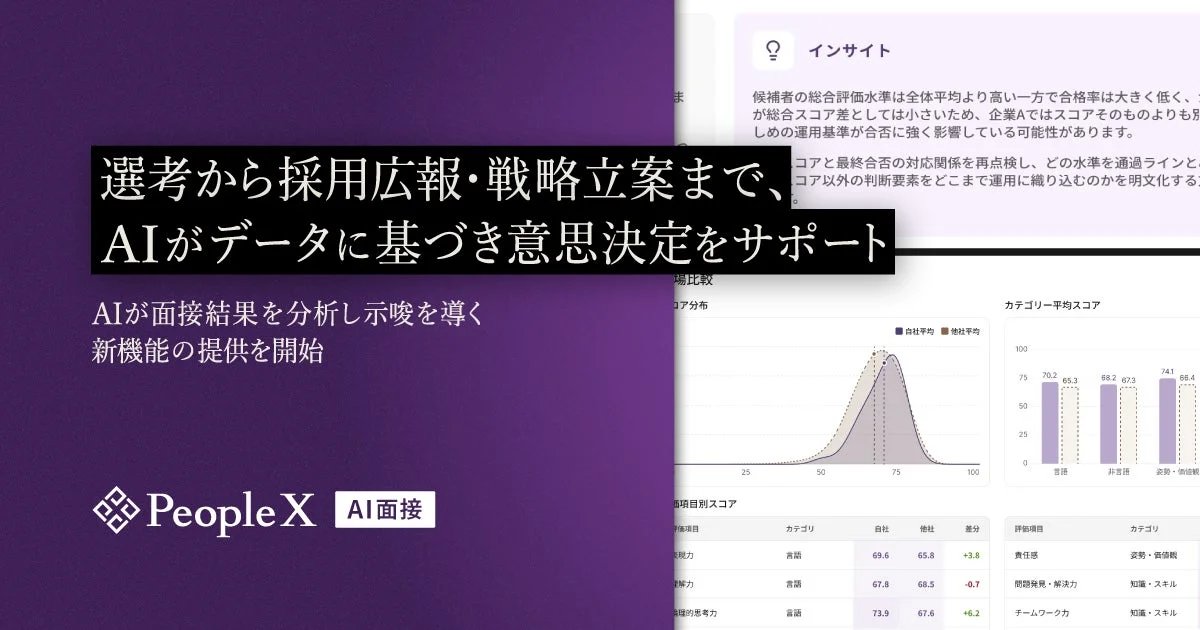 PeopleX AI面接の概要
