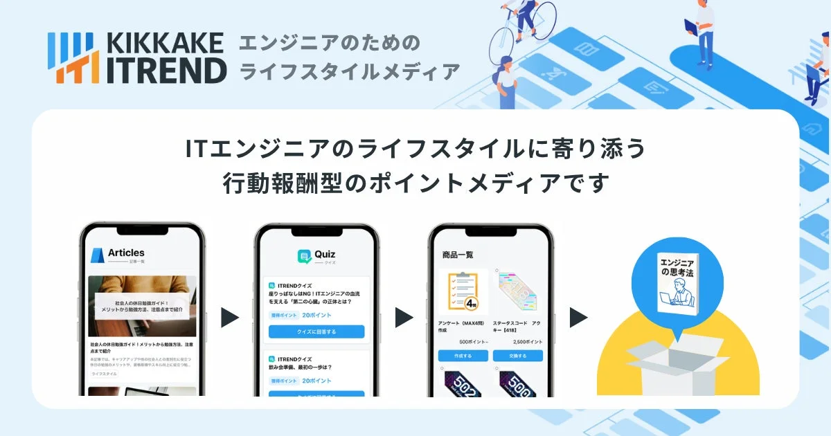 KIKKAKE ITRENDの紹介