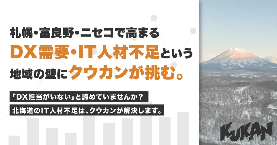 北海道の札幌、富良野、ニセコ地域で高まるDX需要とIT人材不足という課題に対し、クウカンが解決策を提供することを示す広告画像