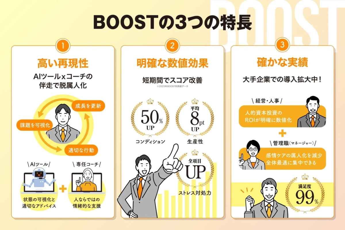 BOOSTサービスの3つの特長