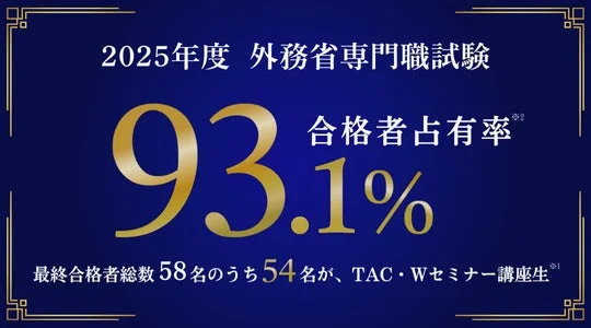 2025年度 外務省専門職試験 合格者占有率