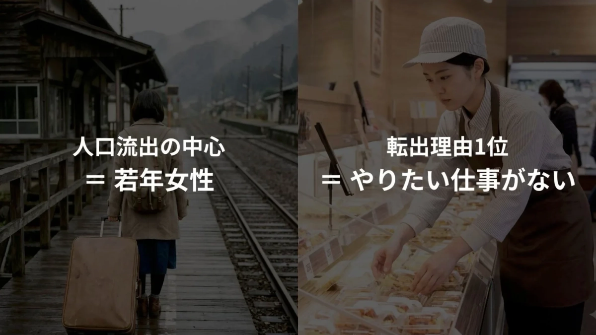 人口流出と仕事の課題