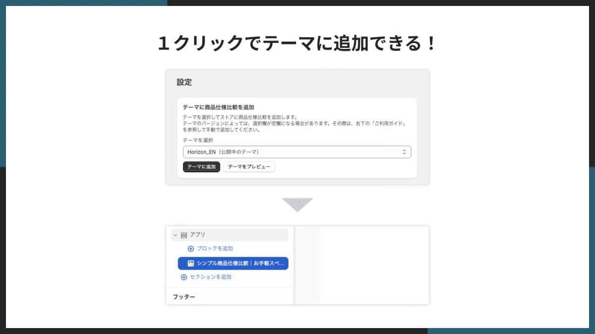 1クリックでテーマに追加