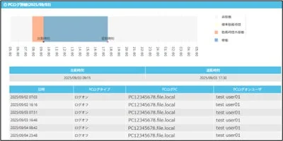 PCログ参照画面