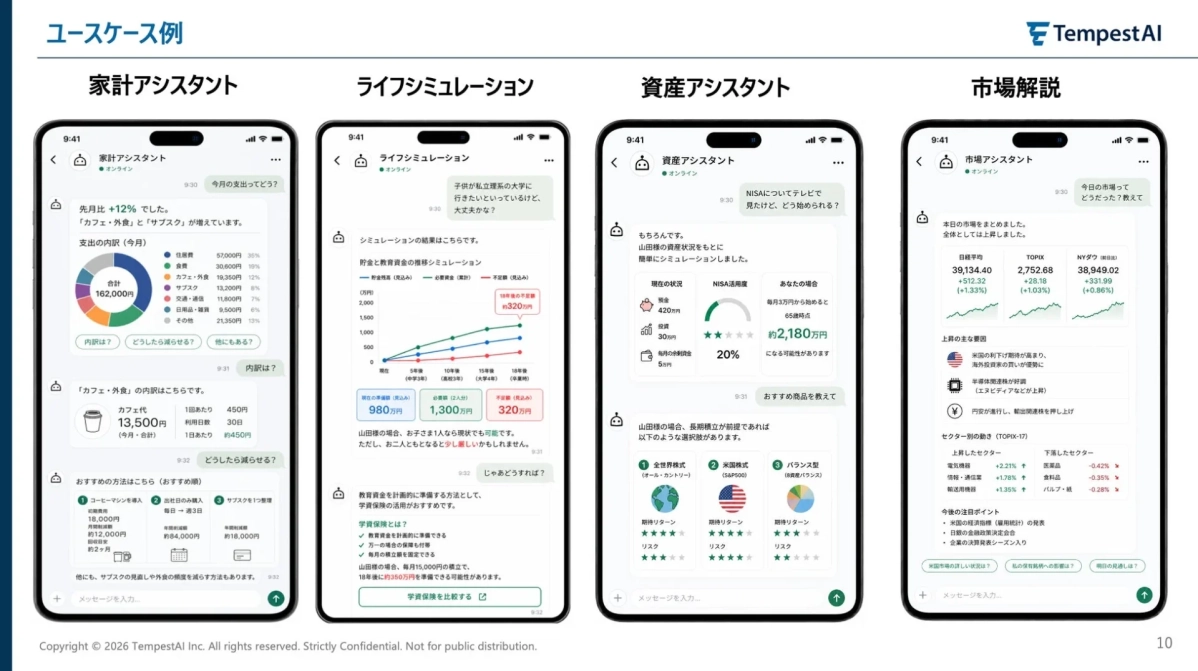 ユースケース例