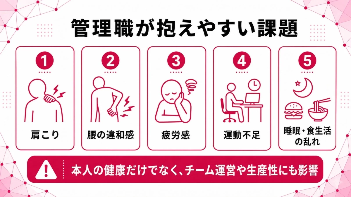 管理職が抱えやすい課題