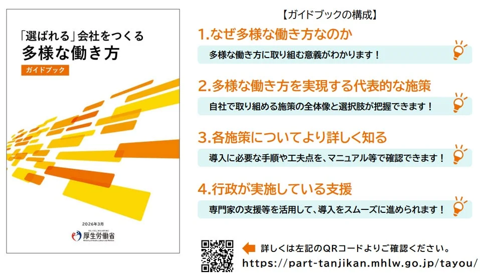 ガイドブックの構成