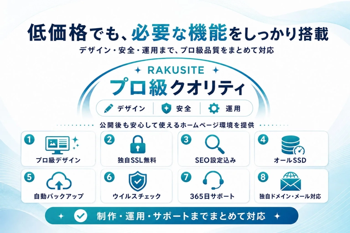 RAKUSITEのサービスはデザイン・安全・運用までプロ級品質