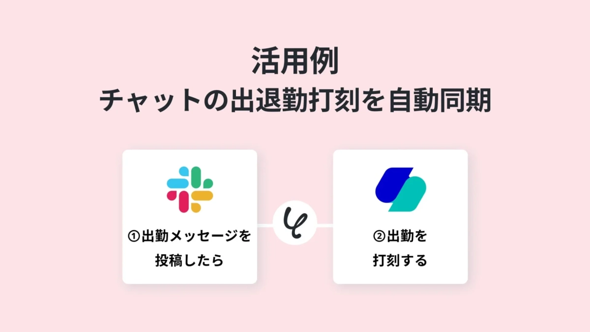 チャットの出退勤打刻を自動同期