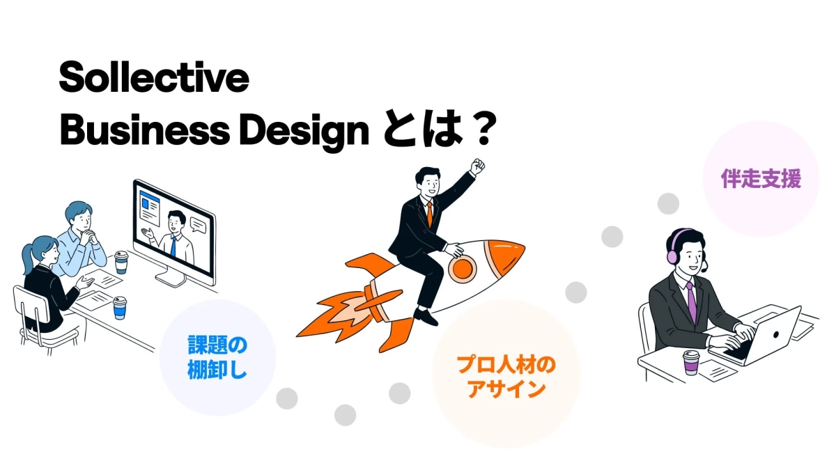 Sollective Business Design