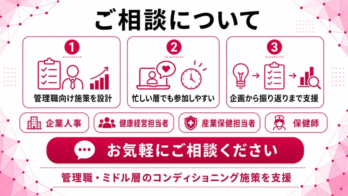 ご相談について