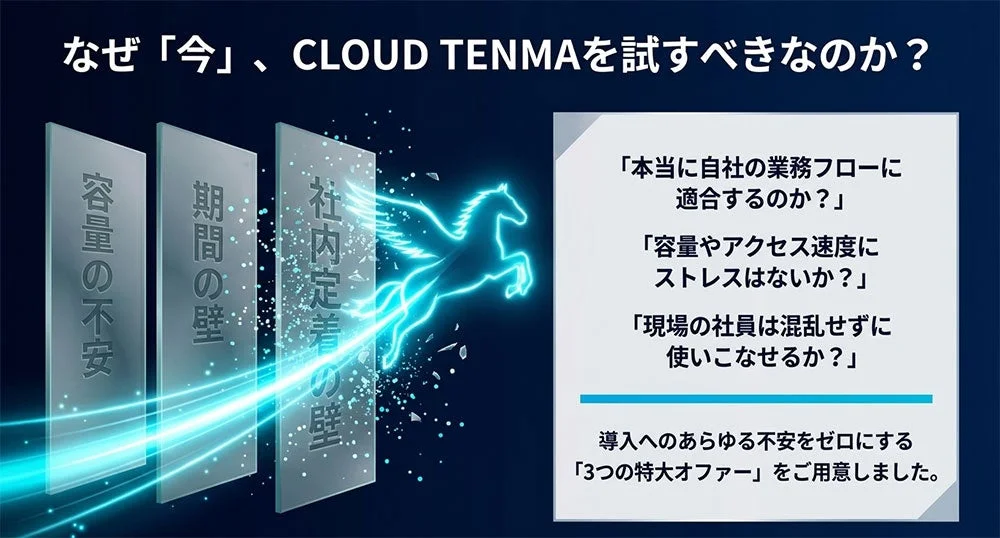 キャンペーン実施の背景