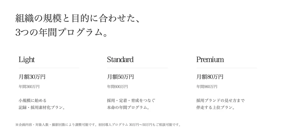 組織の規模と目的に合わせた、3つの年間プログラム。