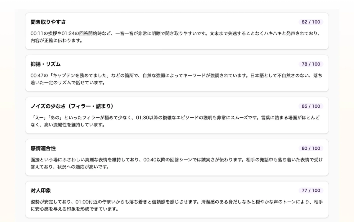AI評価項目