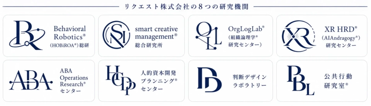 リクエスト株式会社の研究機関