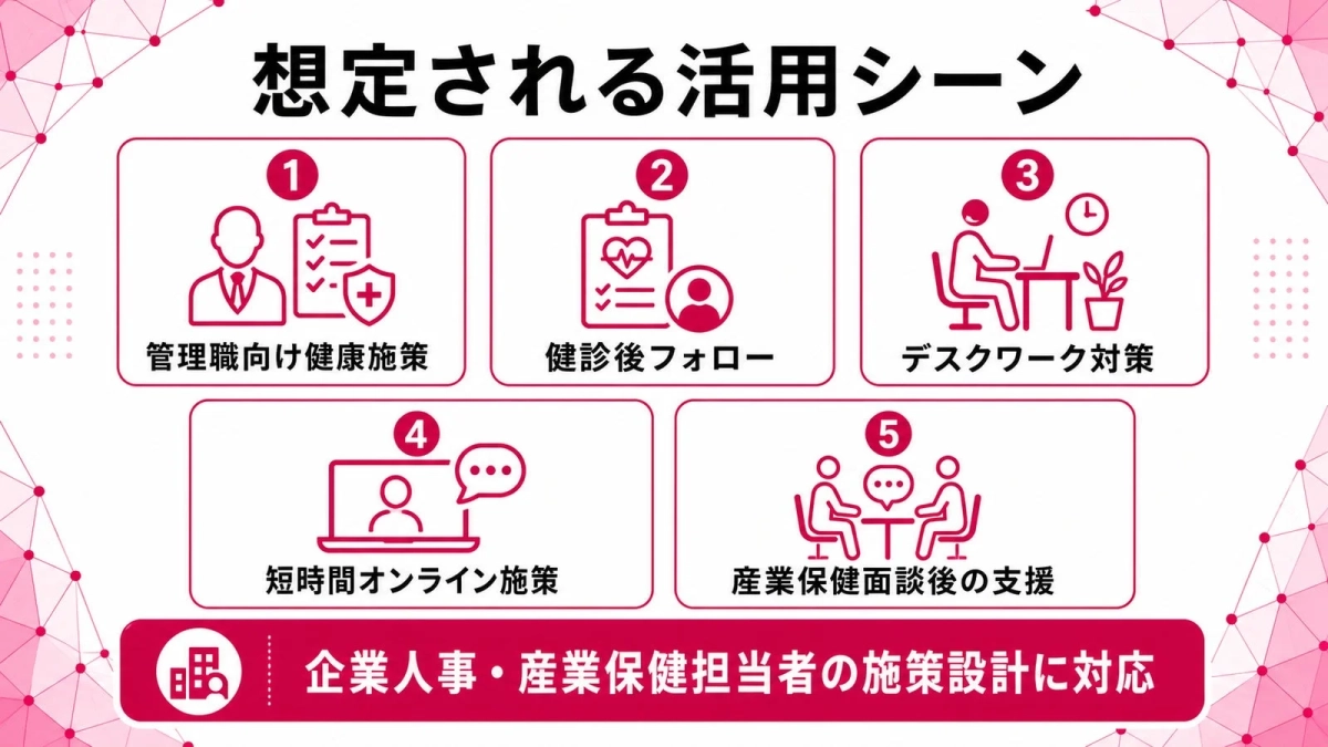 想定される活用シーン
