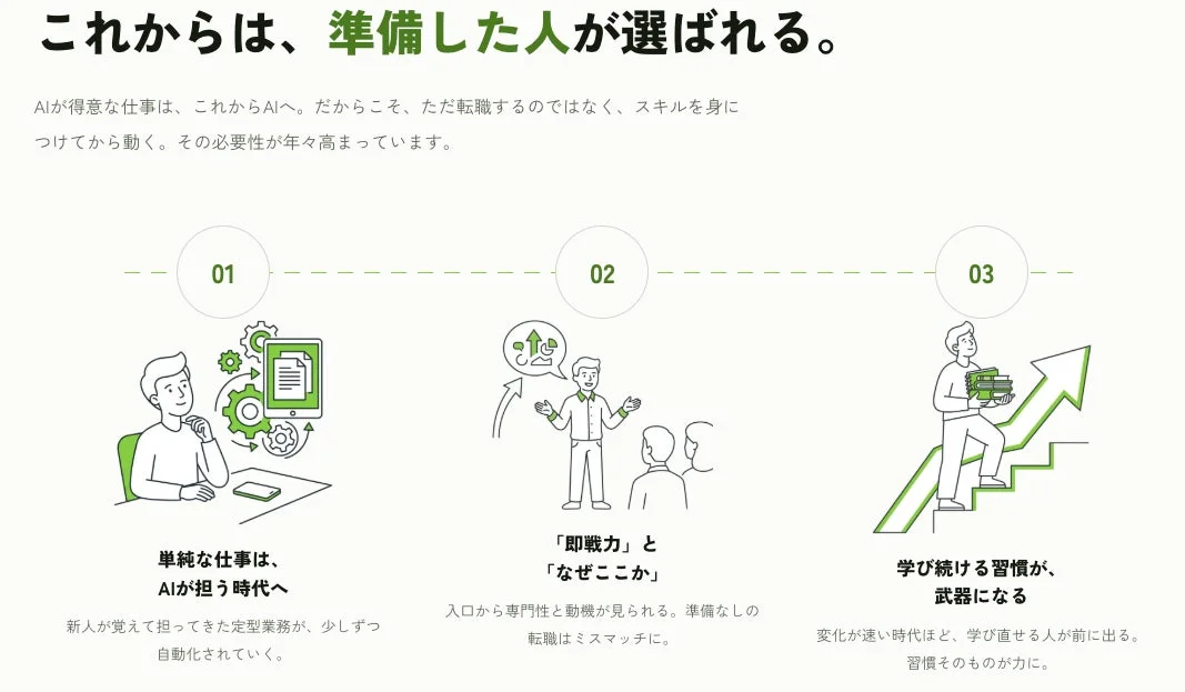 これからは、準備した人が選ばれる。