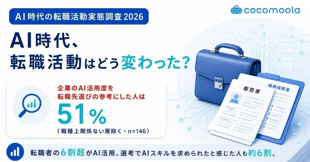 AI時代の転職活動実態調査