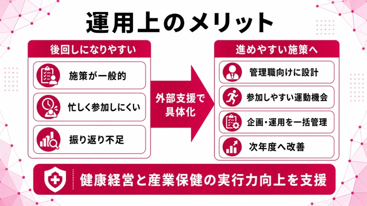 運用上のメリット