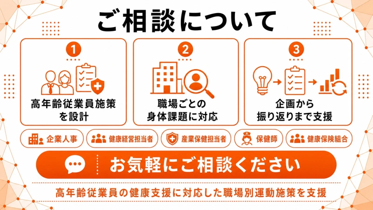 ご相談について