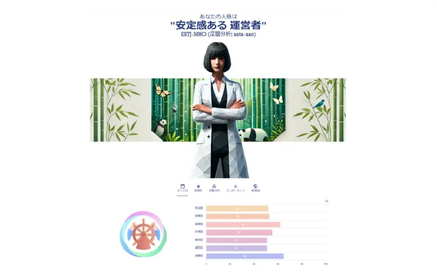 AI人格診断のイメージ
