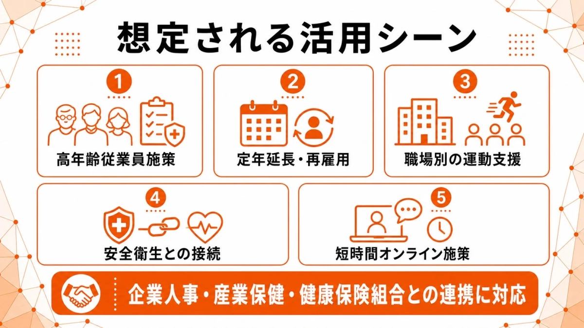 想定される活用シーン
