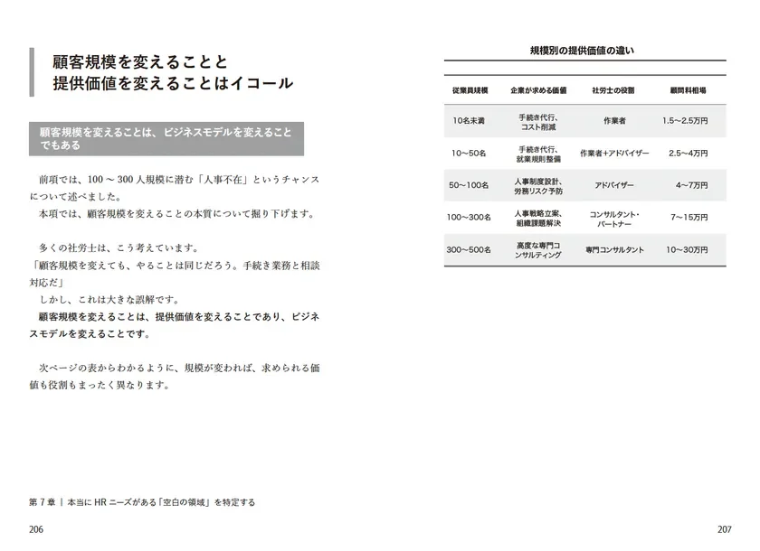 書籍の内容紹介