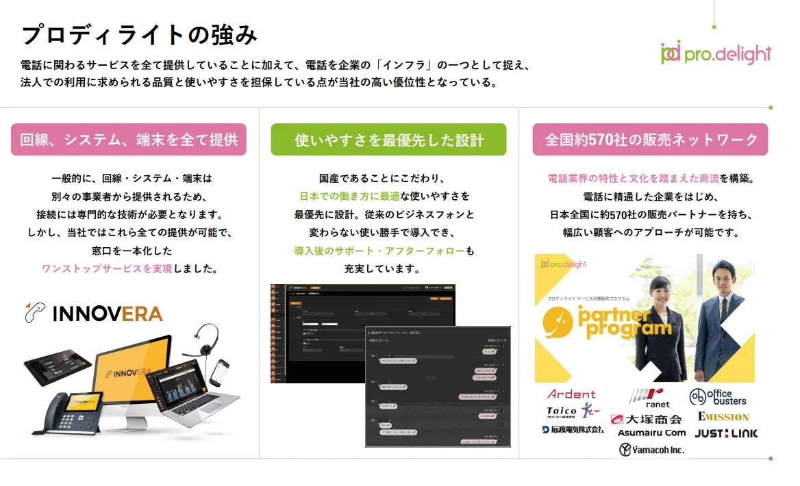 プロディライトの強み
