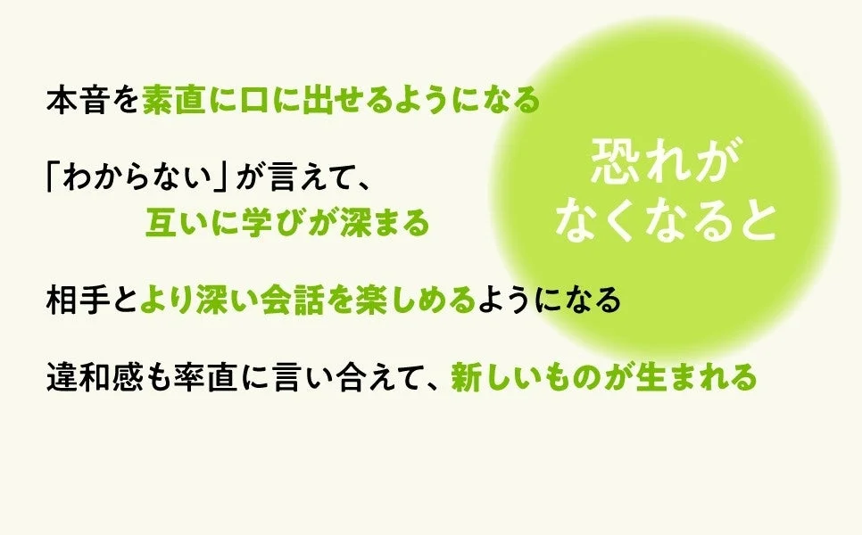 恐れがなくなると