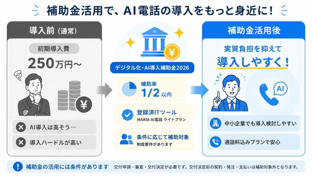 補助金活用で、AI電話の導入をもっと身近に！