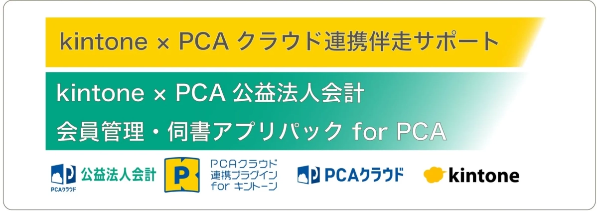kintoneとPCAクラウドの連携サービス