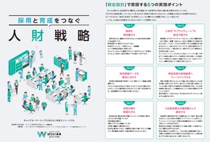 採用と育成をつなぐ 人材戦略
