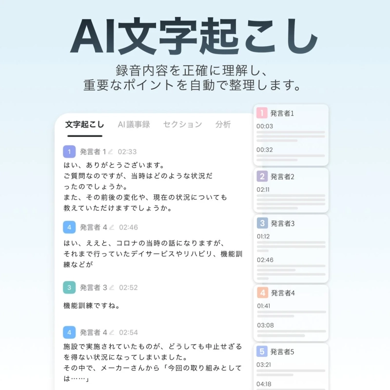 AI文字起こし画面