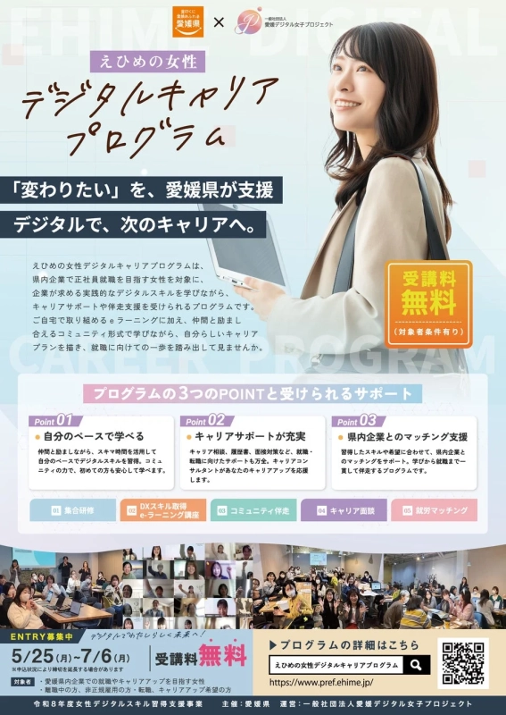 プログラム概要
