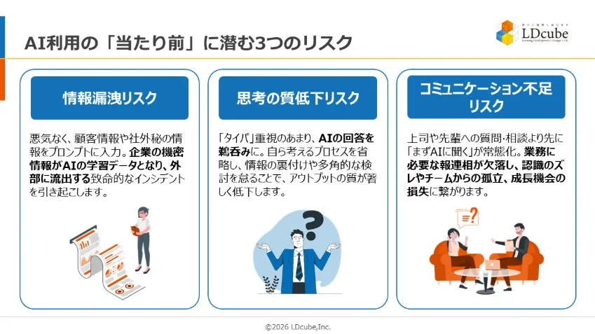 AI利用の3つのリスク