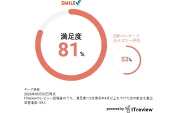 SMILE V 満足度 81 %