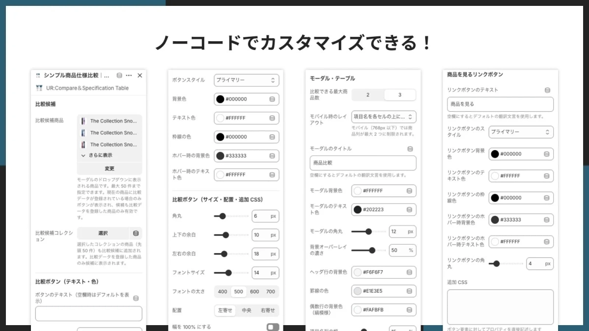 ノーコードでカスタマイズできる
