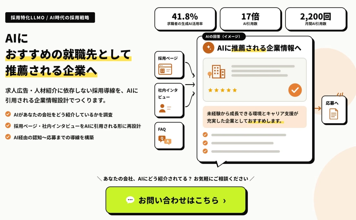お問い合わせはこちら