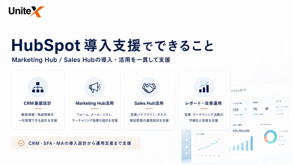 UniteX HubSpot 導入支援でできること