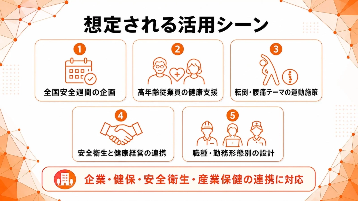 想定される活用シーン